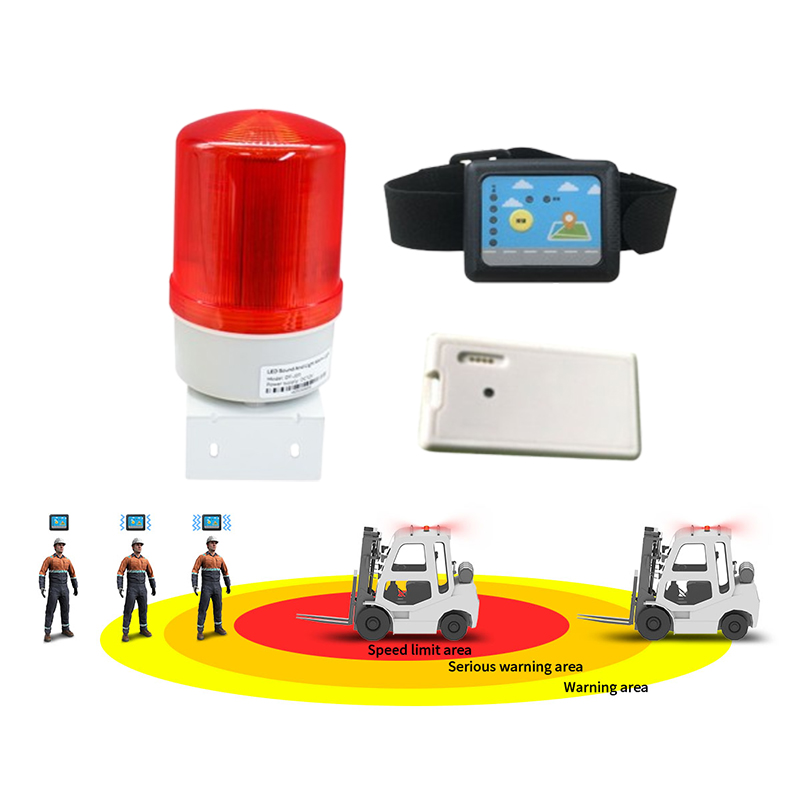 Forklift Blind Spot Detection  - Heavy Equipment Forklift recension och pris