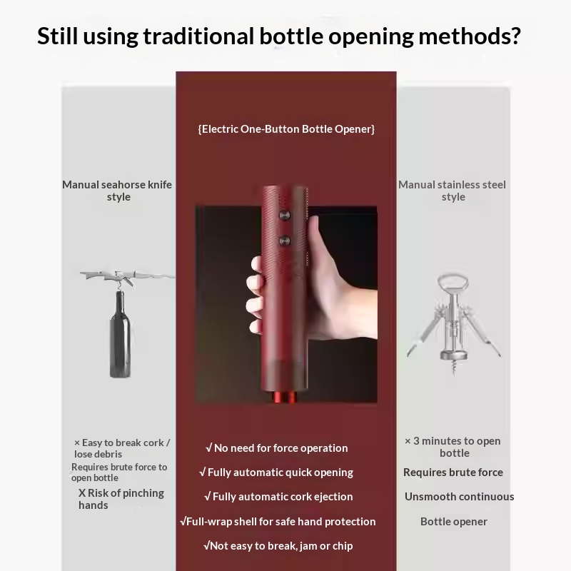 Electric Wine Bottle Opener Re - Electric Pallet Jack recension och pris
