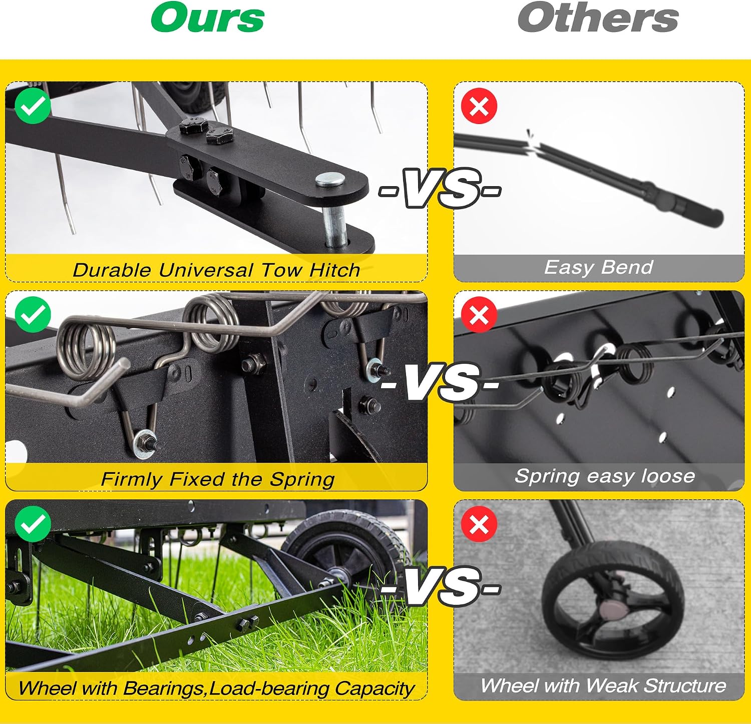 Tow Behind Lawn Dethatcher Rak - Tools Heavy Equipment recension och pris