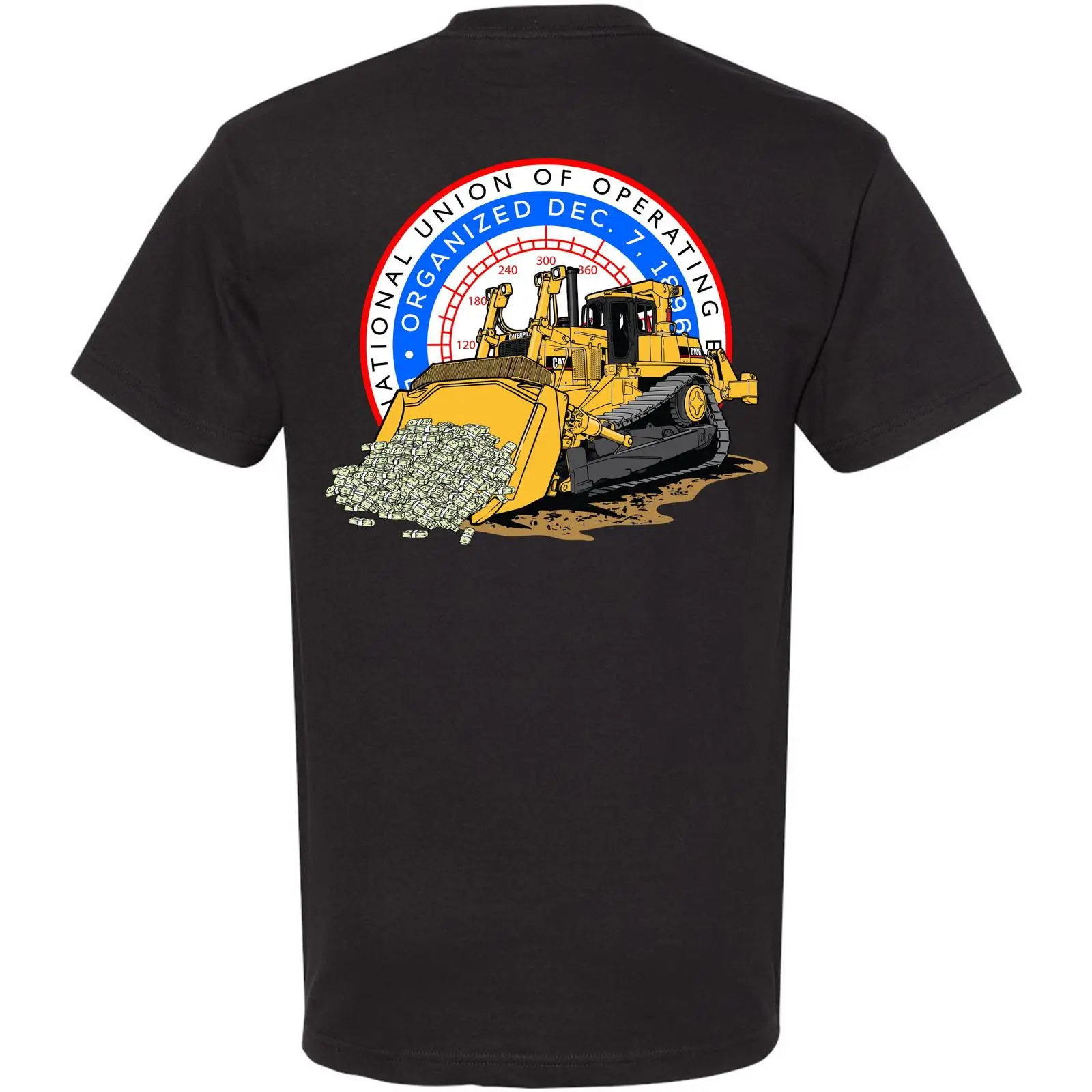 International Union of Operati - Heavy Equipment Bulldozer recension och pris