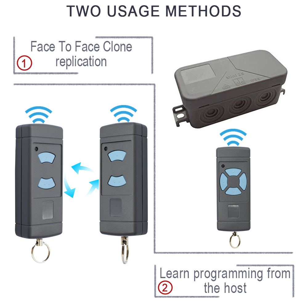 868 MHz Remote Control HSM4 HS - Heavy Equipment Garage recension och pris