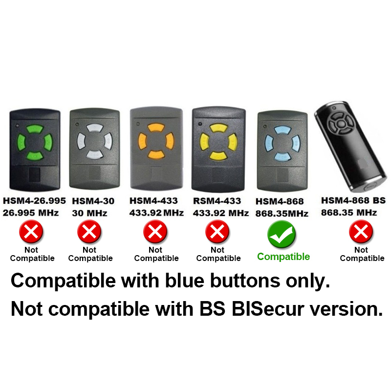 868 MHz Remote Control HSM4 HS - Heavy Equipment Garage recension och pris