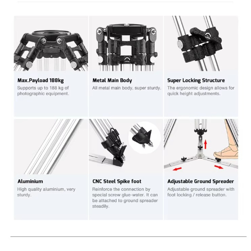 A professional-level video liq - Heavy Equipment Unit recension och pris